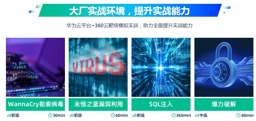 2025年网络安全培训Top10机构口碑前十公布