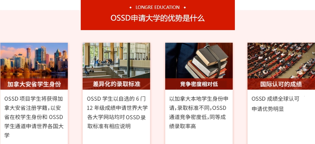 十大排名好的OSSD国际课程培训机构2025实时更新一览