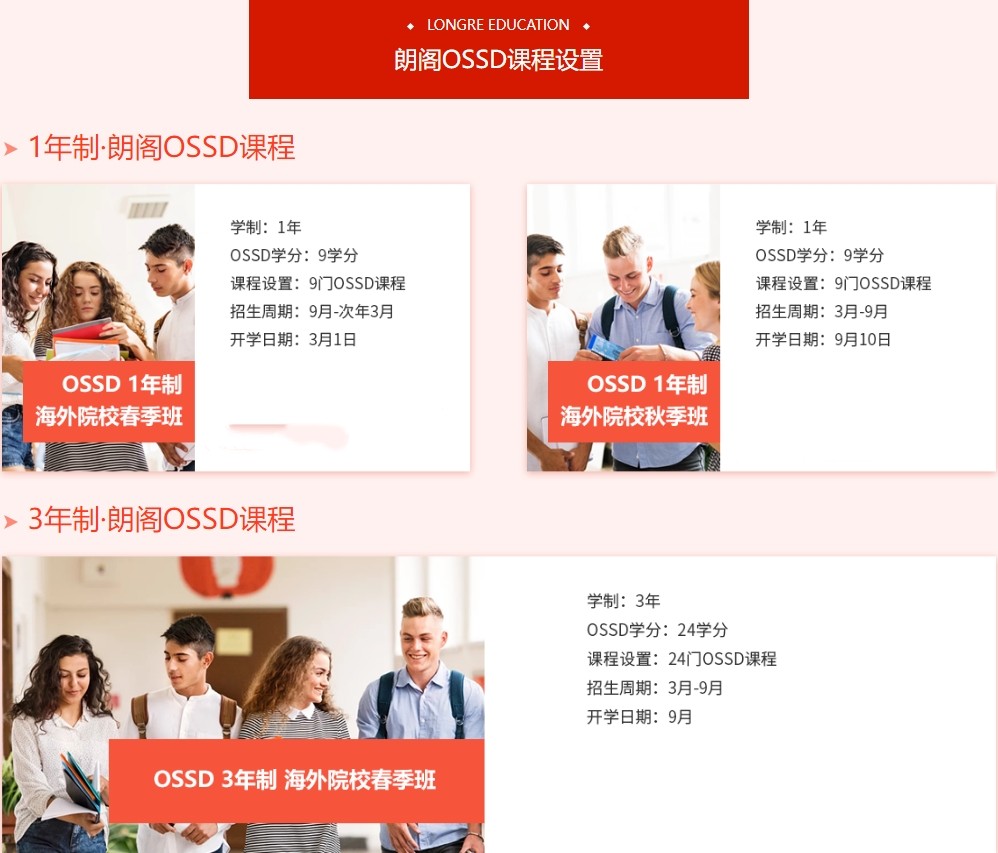 十大排名好的OSSD国际课程培训机构2025实时更新一览