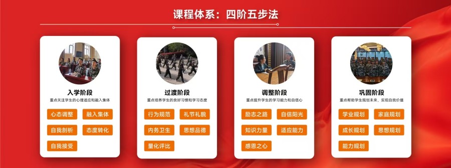 助力青少年成长中心