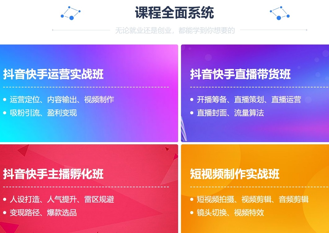 抖音培训,自媒体账号运营培训 抖音培训,自媒体账号运营培训