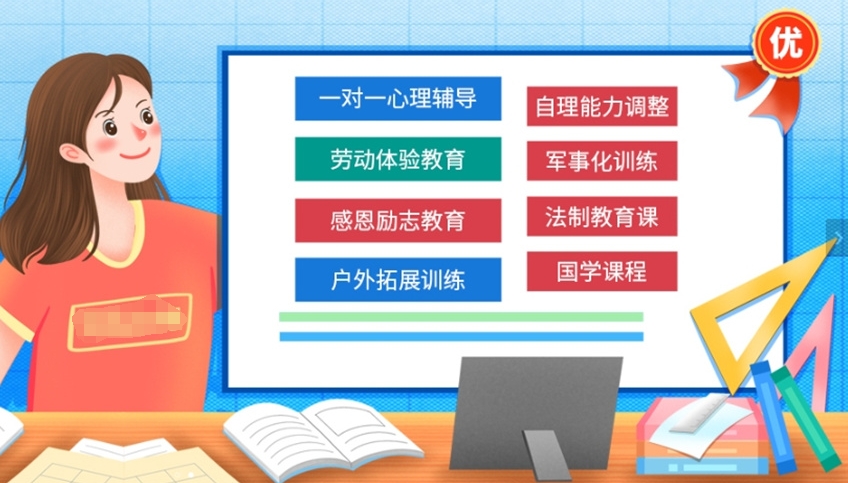 叛逆纠正,网瘾纠正 叛逆纠正,网瘾纠正