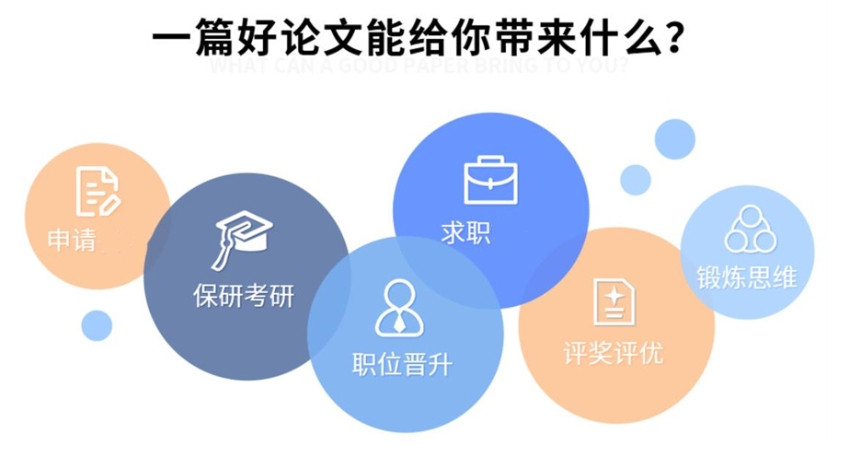 毕业论文辅导机构哪个好 毕业论文辅导机构哪个好