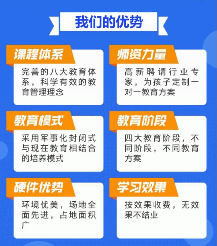 襄阳十大封闭式叛逆管教学校甄选2025名单一览表.jpg 襄阳十大封闭式叛逆管教学校甄选2025名单一览表.jpg