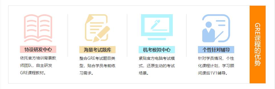 gre培训较好的机构2025十大top榜一览