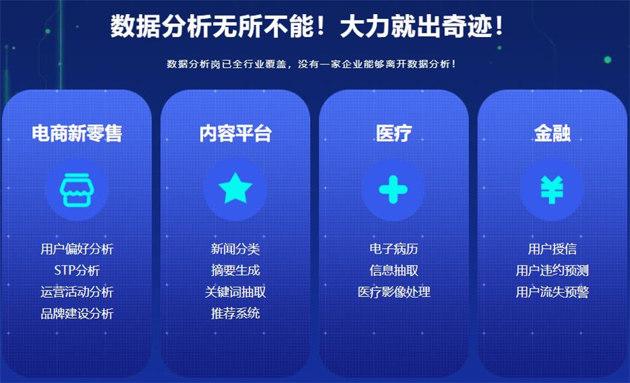 2025正规大数据分析师培训机构十大实力名单公布