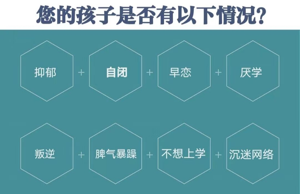 青春期叛逆少年封闭式管教
