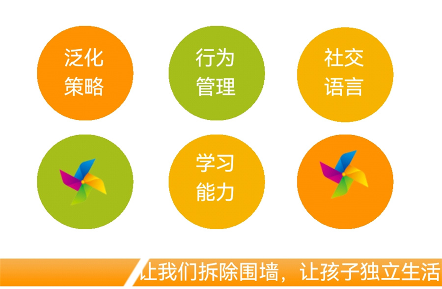 甄选2025淮安自闭症儿童康复训练机构TOP10排名推荐