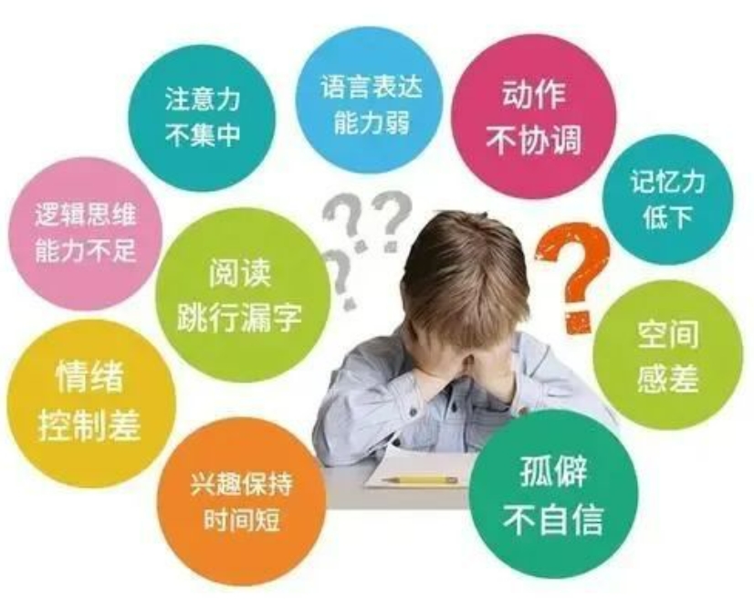 江苏常州14岁以下感统失调康复训练机构TOP10排名 江苏常州14岁以下感统失调康复训练机构TOP10排名