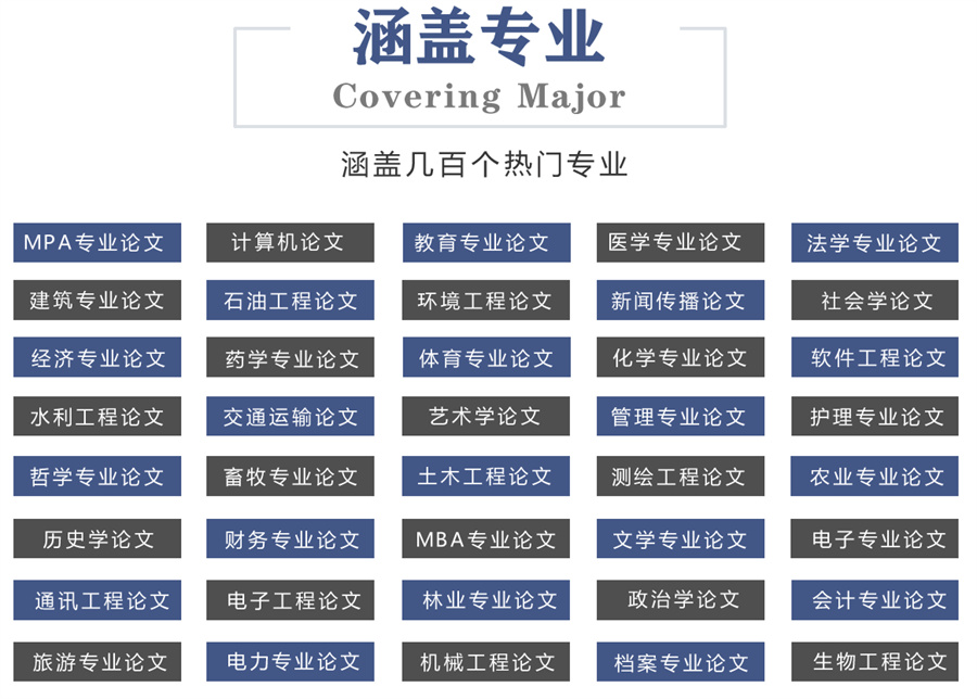 论文辅导机构
