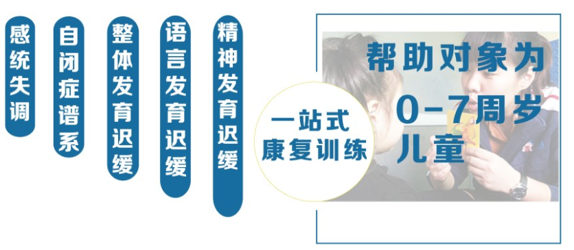 2025哈尔滨青少年发音障碍问题康复训练机构TOP10排名