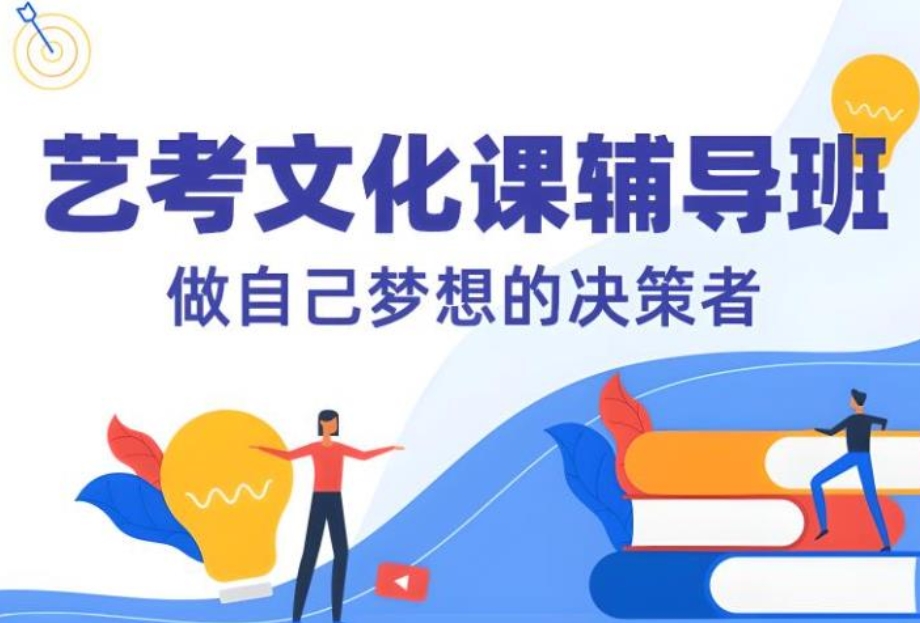 艺考文化课辅导