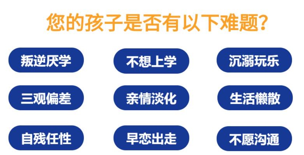 叛逆期全封闭戒网瘾