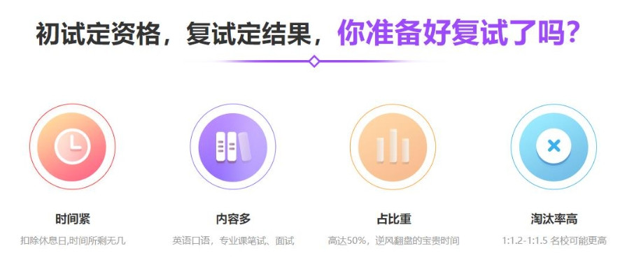 2025靠谱十大考研报考复试调剂咨询指导机构详情一览