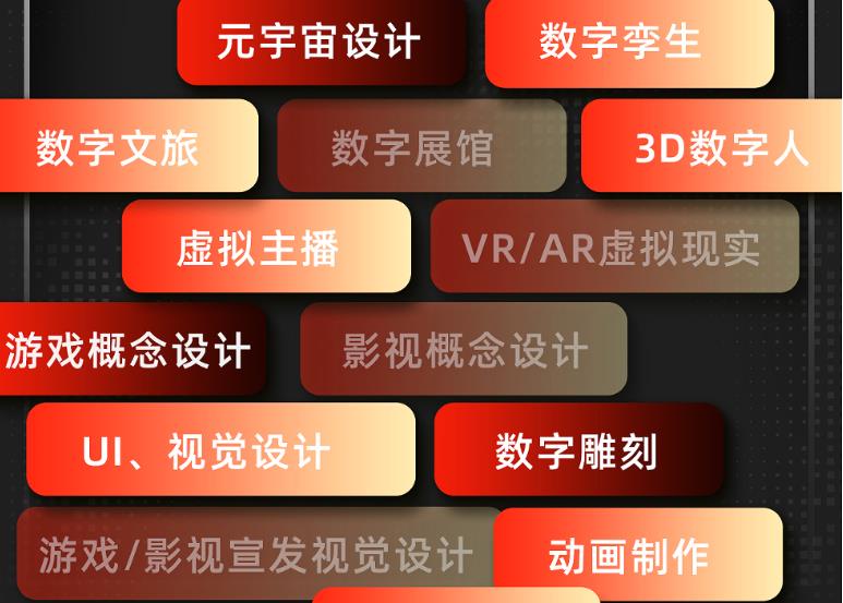 实力甄选排名好的3d建模师热门培训机构前十新名单.jpg