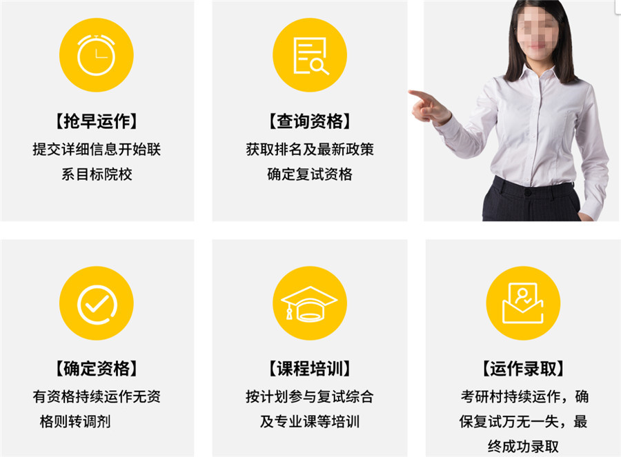 正规考研复试/调剂辅导机构TOP十大排名出炉 正规考研复试/调剂辅导机构TOP十大排名出炉