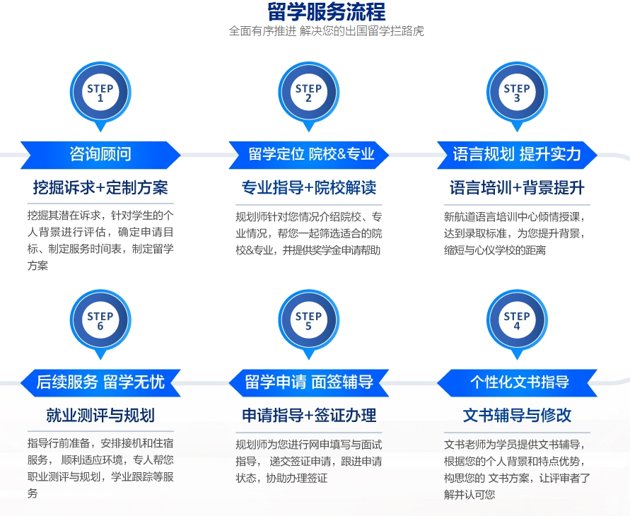 美国本科留学中介机构