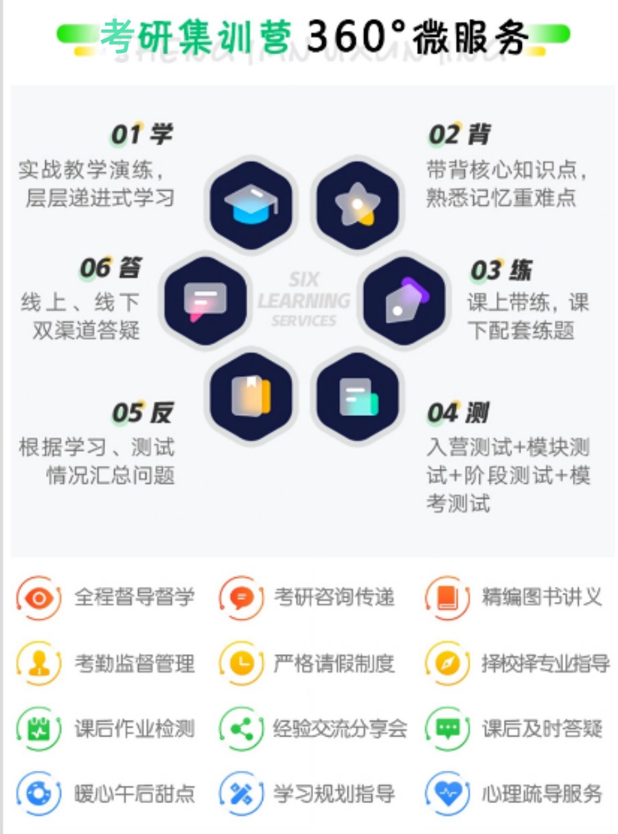 2‌025年十大排名好的考研线下封闭集训营热门top10