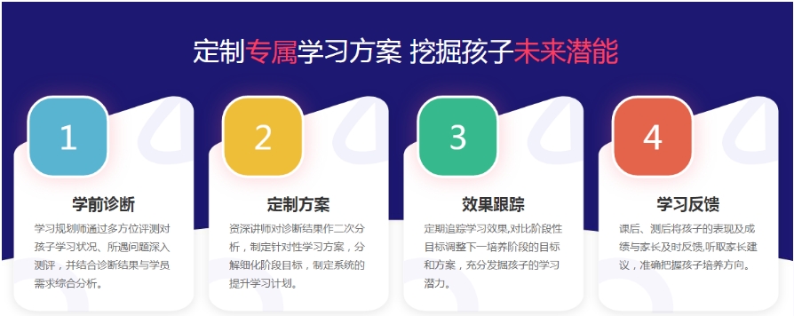 2025csp-j/s信息学奥赛培训机构十大实力名单公布 2025csp-j/s信息学奥赛培训机构十大实力名单公布