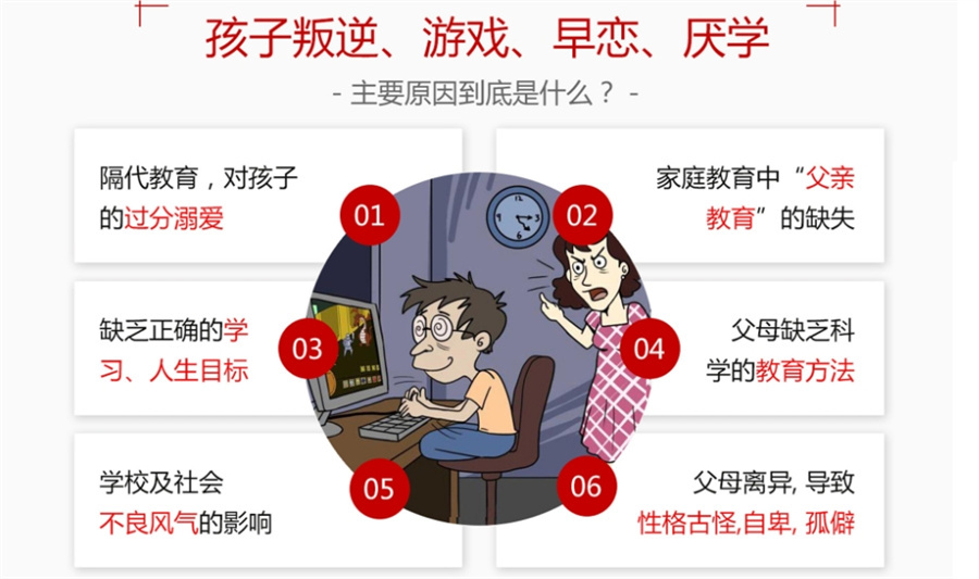叛逆戒网瘾学校,青春期叛逆少年戒网瘾学校 叛逆戒网瘾学校,青春期叛逆少年戒网瘾学校