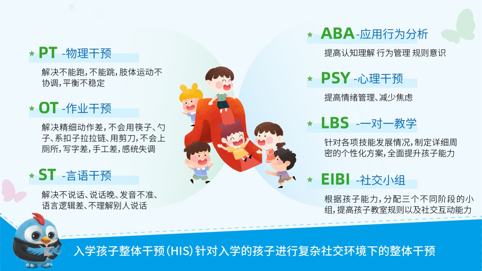 石家庄2025十大自闭症孤独症康复中心排名更新 石家庄2025十大自闭症孤独症康复中心排名更新
