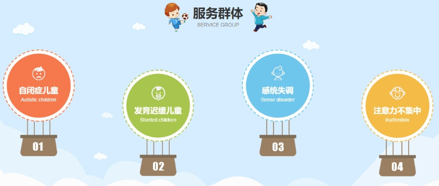 2025年度排名好的十大自闭症干预康复训练机构名单出炉