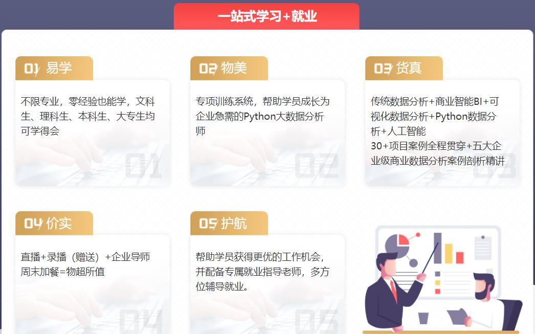 2025成都十大数据分析师培训机构实力排名汇总 2025成都十大数据分析师培训机构实力排名汇总