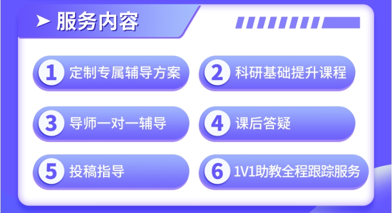2025排名TOP10的期刊论文辅导机构全新一览