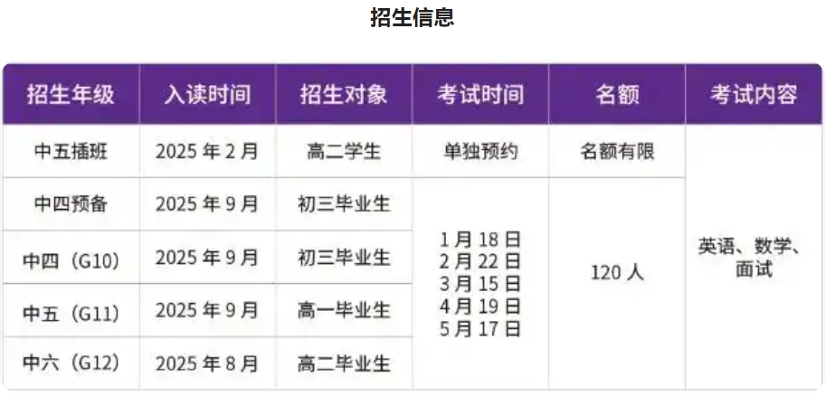 深圳富源英美国际学校DSE班2025招生简章一览