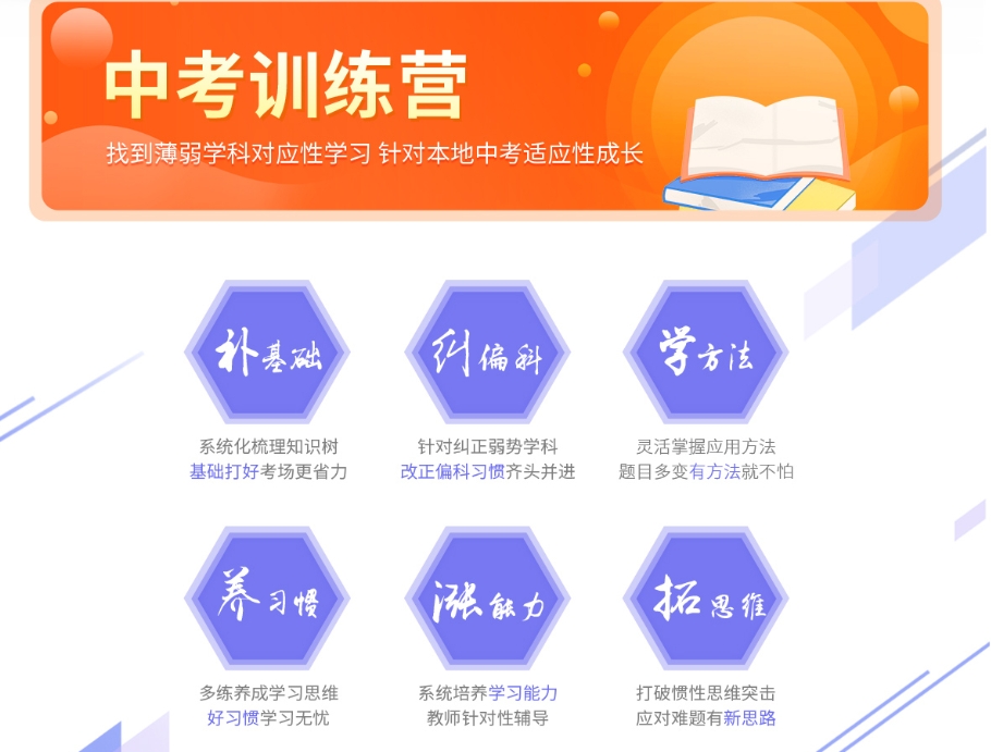 中考集训,中考冲刺