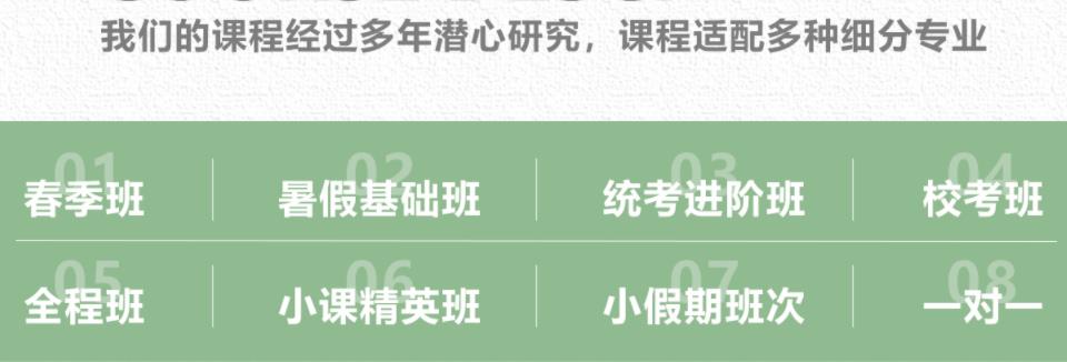 更新2025十大杭州空乘艺考培训班实力名单top10