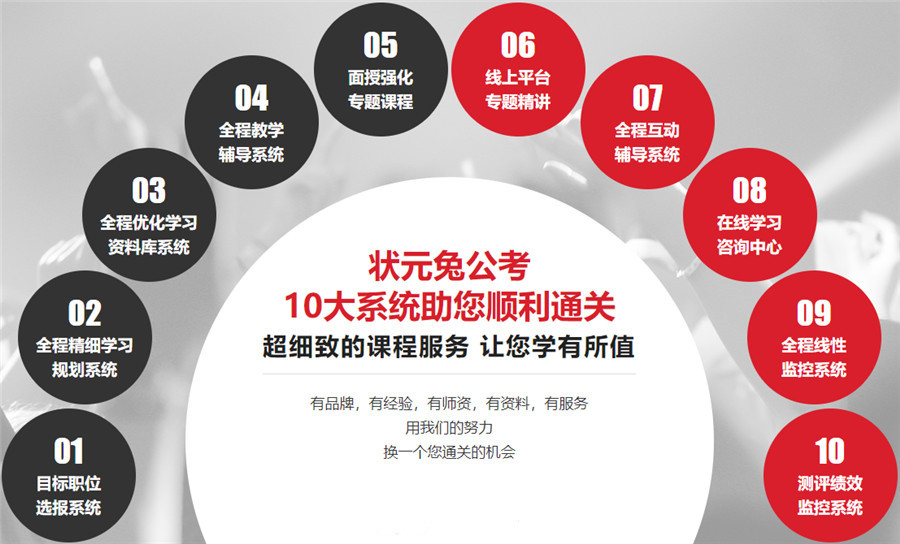 十大江苏省比较牛的公务员考试培训机构名单及简介