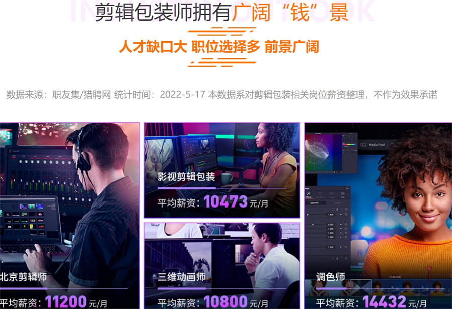 短视频剪辑培训学校