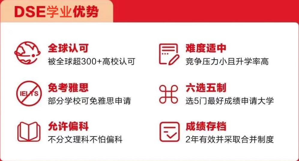 2025前十大DSE全科课程培训机构TOP排行一览