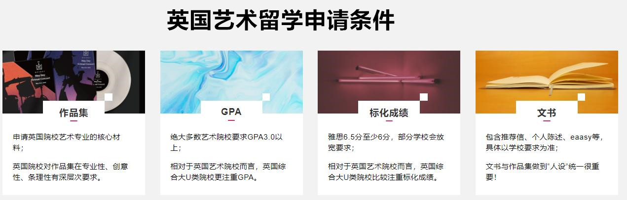 英国艺术留学申请办理机构十大排名top榜汇总