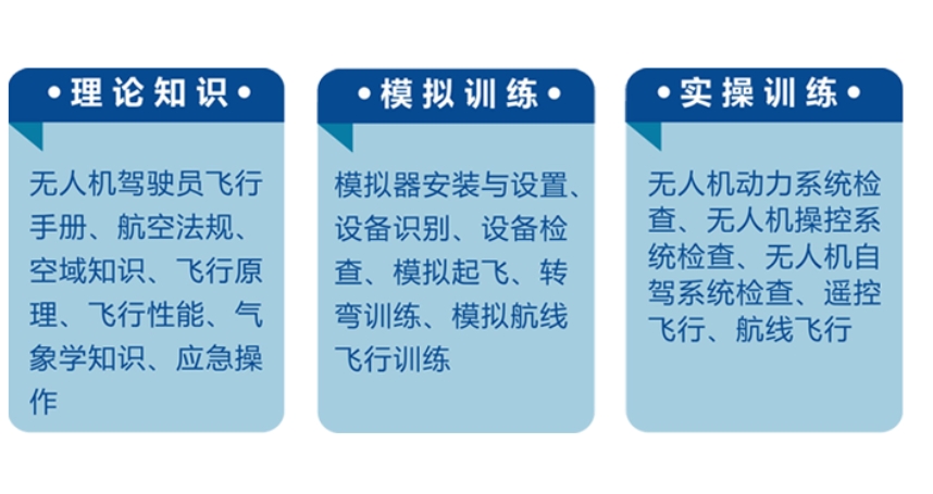 实力前十无人机培训机构2025排名TOP榜尽情一览.jpg 实力前十无人机培训机构2025排名TOP榜尽情一览.jpg