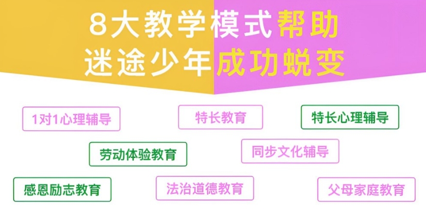 全封闭叛逆戒网瘾军事特训 全封闭叛逆戒网瘾军事特训