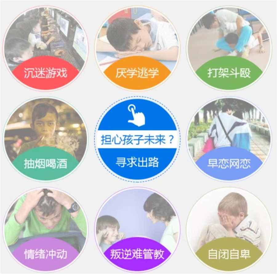 全封闭学校