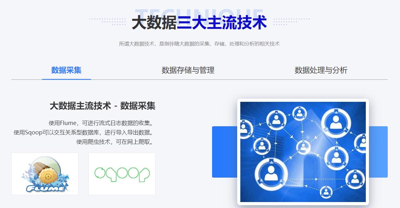 汇总十大靠谱的数据分析师培训机构实力排名