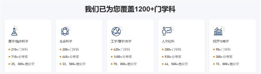 2025国内十大靠谱的职称论文中介实时更新一览