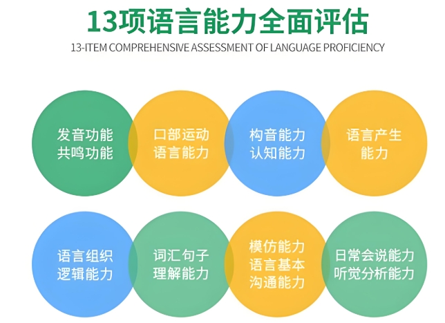 盘点南通靠谱的儿童语言发育迟缓问题康复训练机构10大排名 盘点南通靠谱的儿童语言发育迟缓问题康复训练机构10大排名