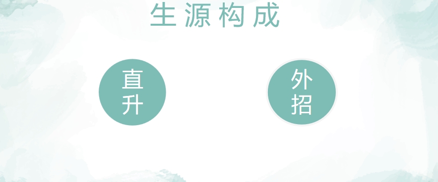 2025成都艺术高中排名好的学校介绍一览