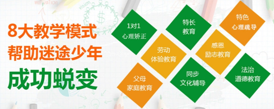 2025重庆top10封闭式叛逆孩子学校一览十大口碑公布 2025重庆top10封闭式叛逆孩子学校一览十大口碑公布