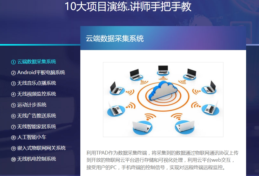 2025C++物联网培训机构十大实力名单公布top10