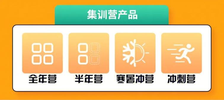 26年度盘点十大考研辅导集训营实力排名名单公布.jpg