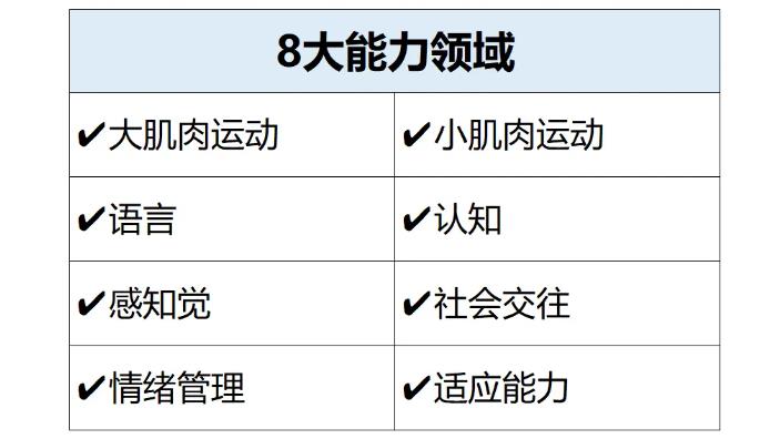 热门一览淮安儿童自闭症康复机构2025十大口碑top10.jpg