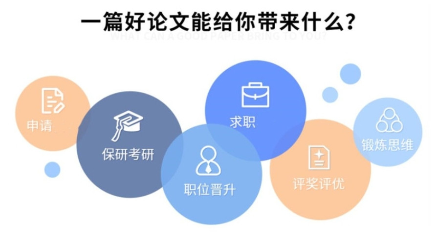 国内靠谱的核心期刊/SCI/SSCI/EI论文辅导机构十大一览名单