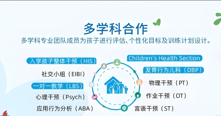济南排名靠前的十家儿童语言迟缓康复训练机构名单