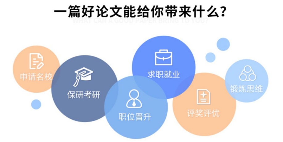 2025靠谱的SCI期刊论文辅导机构十大名单更新top10