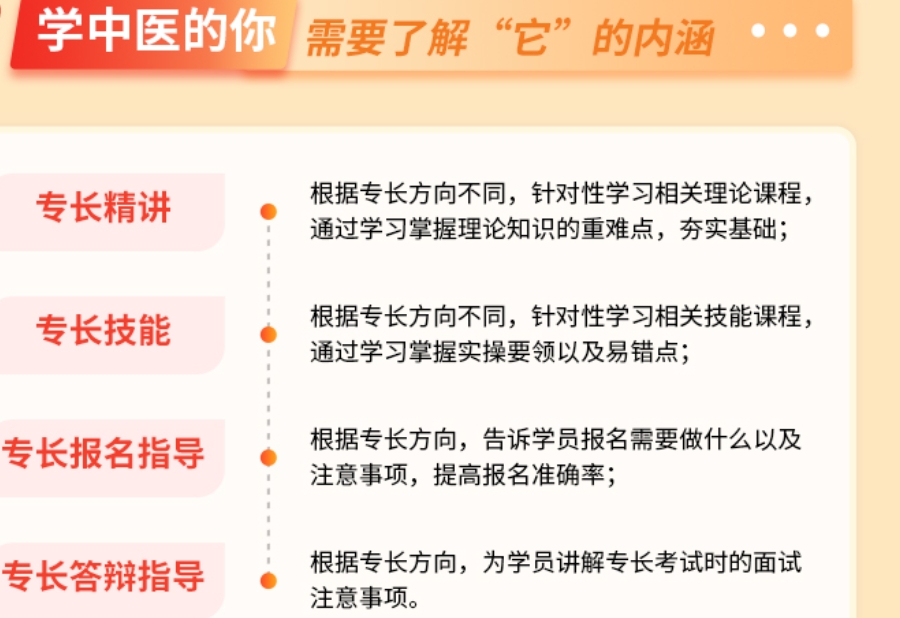 中医专长医师证报考培训机构
